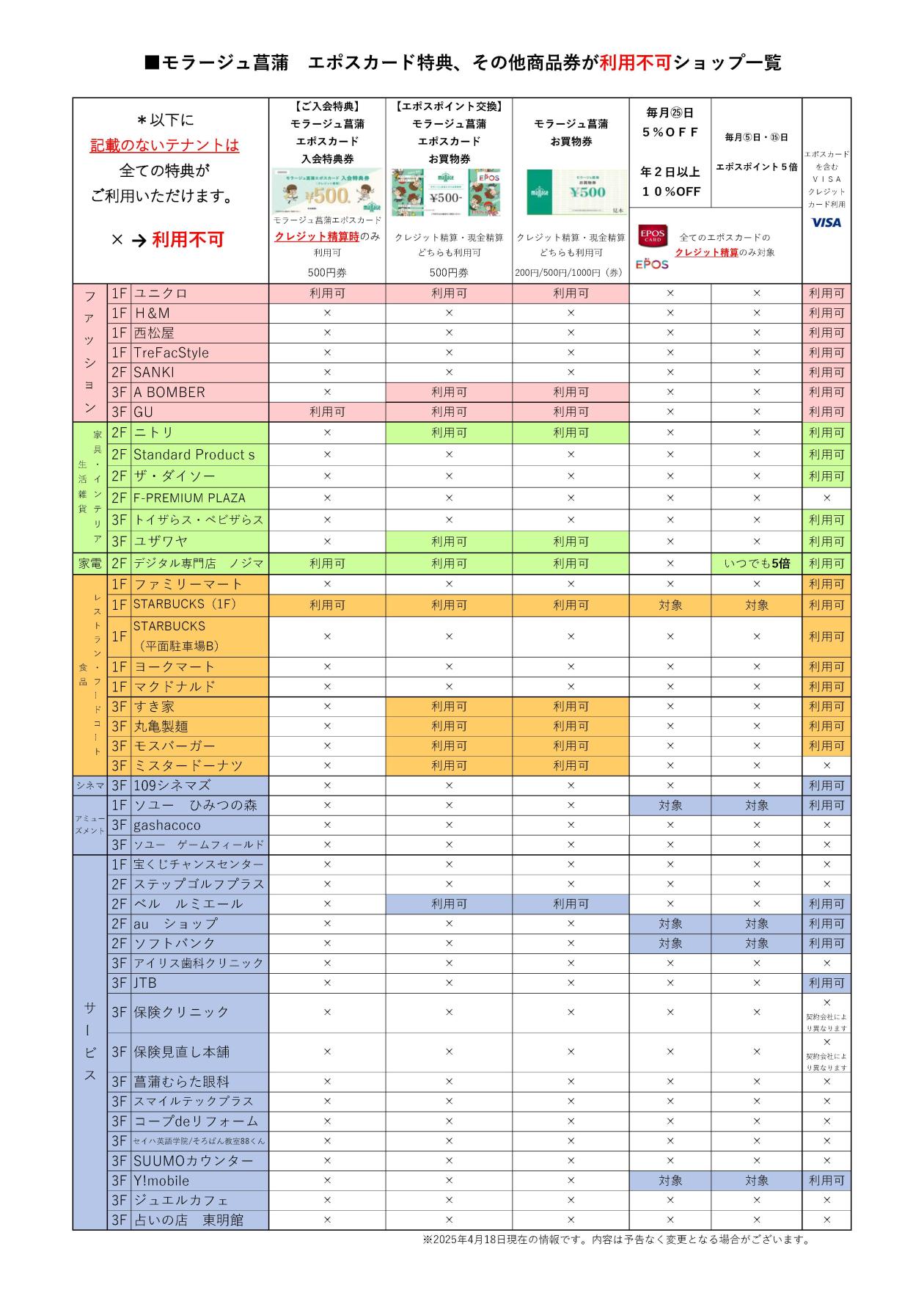 【2025年4月18日現在】 エポスカード特典ご利用いただけないショップ一覧 -1.jpg